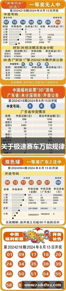 关于极速赛车万能规律